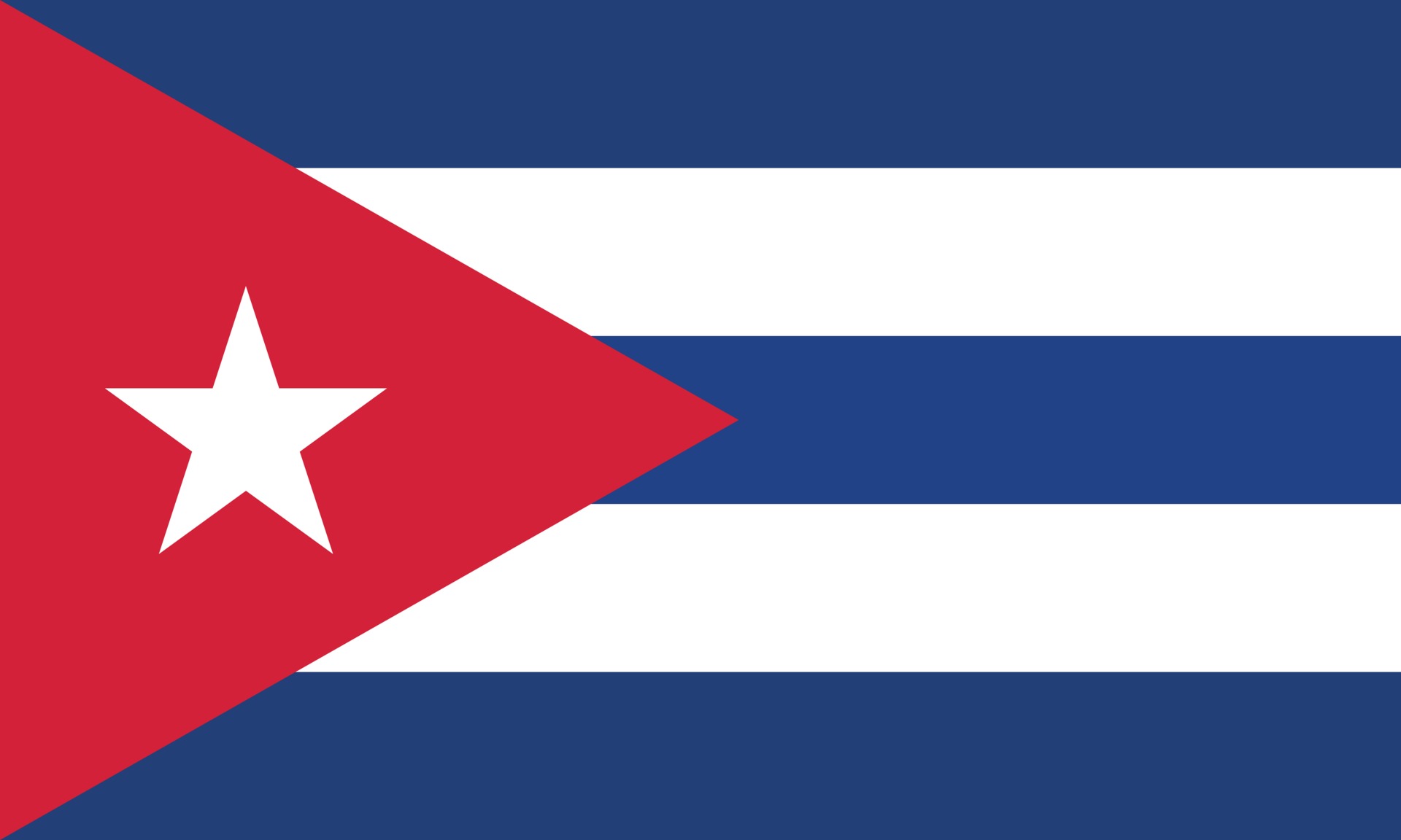 Cuba Flag